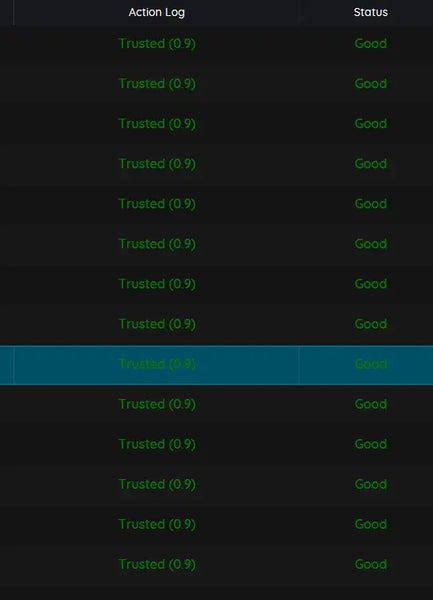 Monthly Captcha Proxies AlO Proxies